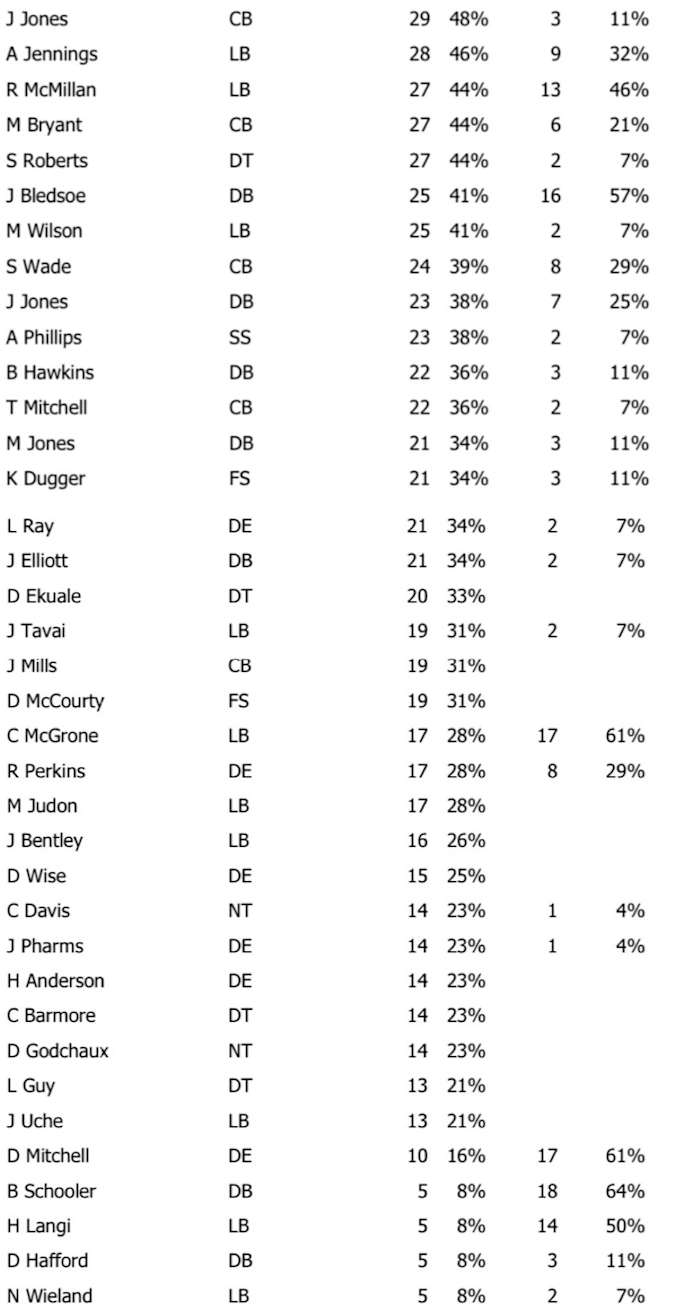 B458F4A0-1607-4A31-B0D9-A008350F4C73